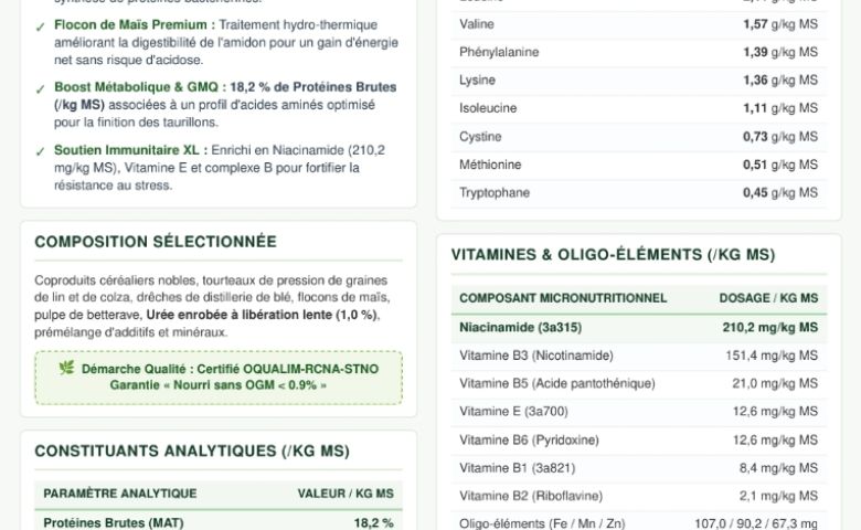 NOUVEAUTE BOVI BOOST+